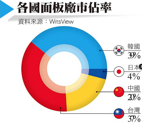 C114通信网