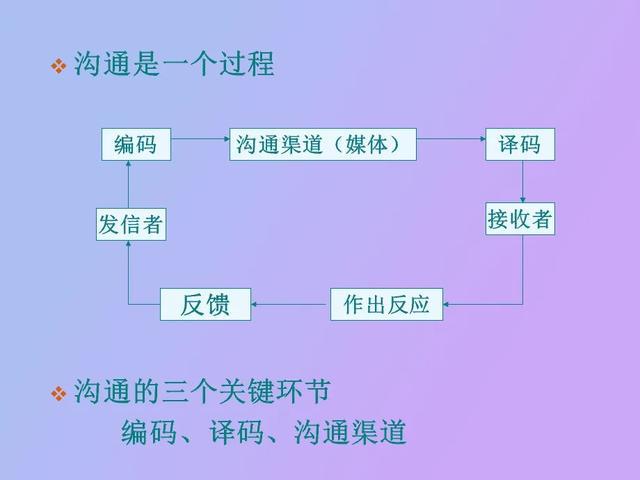 恒峰g22官方网站沟